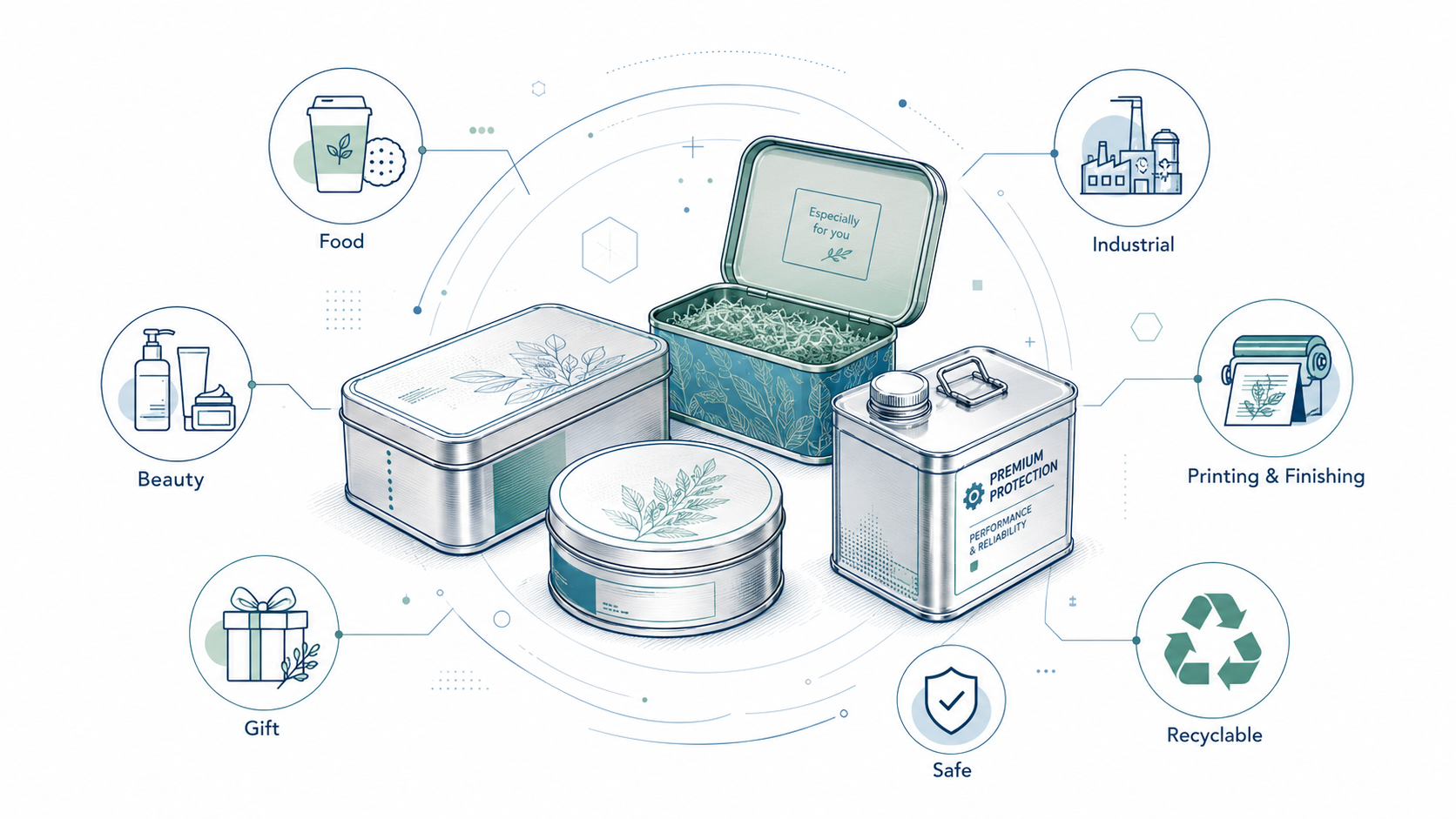 Custom Tin Packaging: A Complete Guide for Brand Owners and Product Buyers