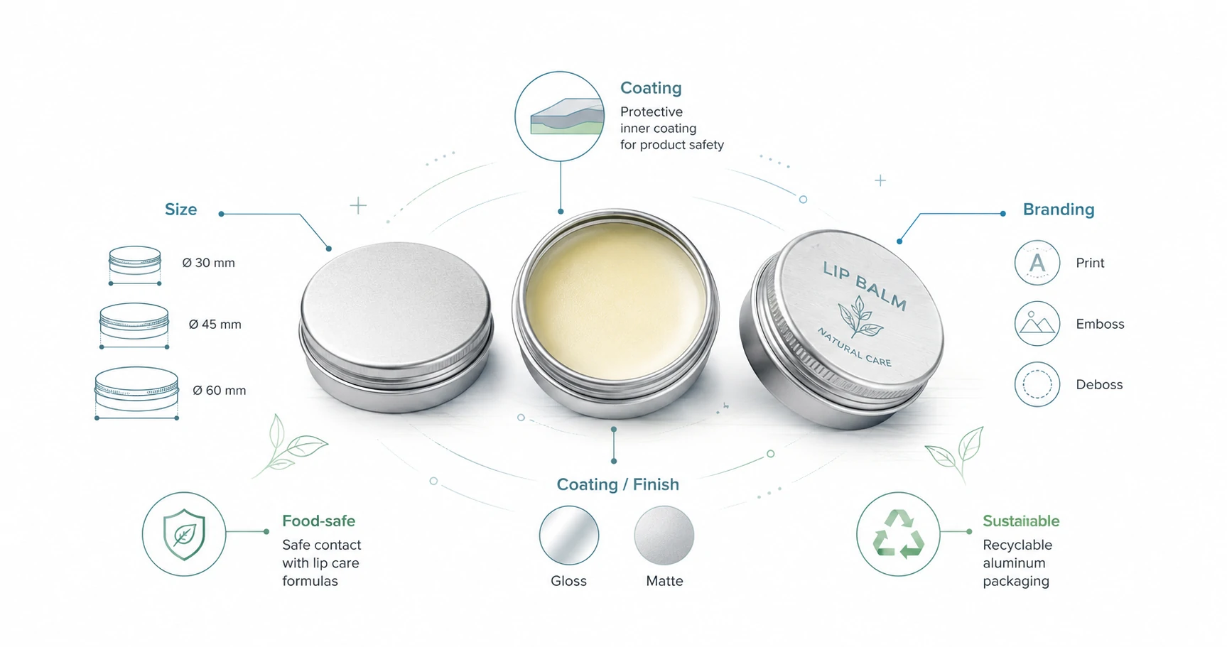 Metal Lip Balm Tin Packaging: Sizes, Coatings, and Branding Options